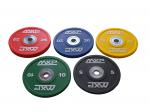 Kotoue Bumper Plate CrossGym