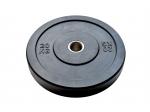 Kotoue Bumper Plate